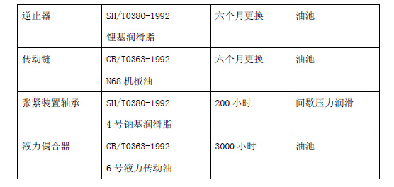 带式斗式提升机